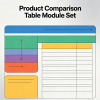 Product Comparison Table Module Set